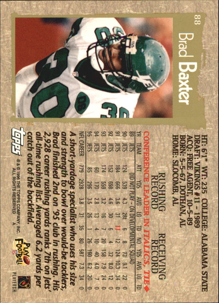 B0473- 1996 Topps Football Card #s 1-250 +Rookies -You Pick - 15+ FREE SHIP