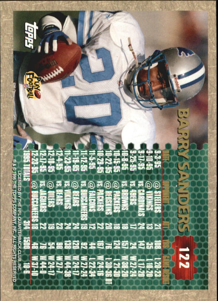 B0473- 1996 Topps Football Card #s 1-250 +Rookies -You Pick - 15+ FREE SHIP