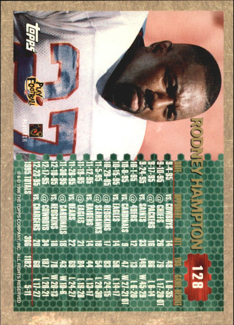 B0473- 1996 Topps Football Card #s 1-250 +Rookies -You Pick - 15+ FREE SHIP