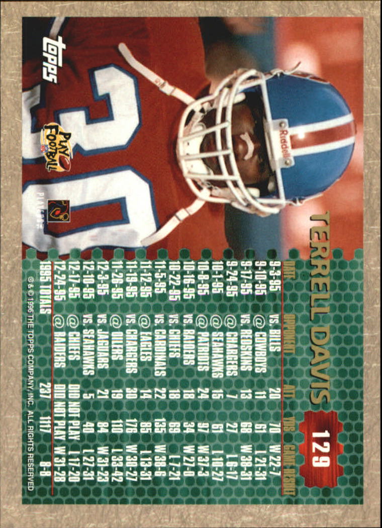 B0473- 1996 Topps Football Card #s 1-250 +Rookies -You Pick - 15+ FREE SHIP