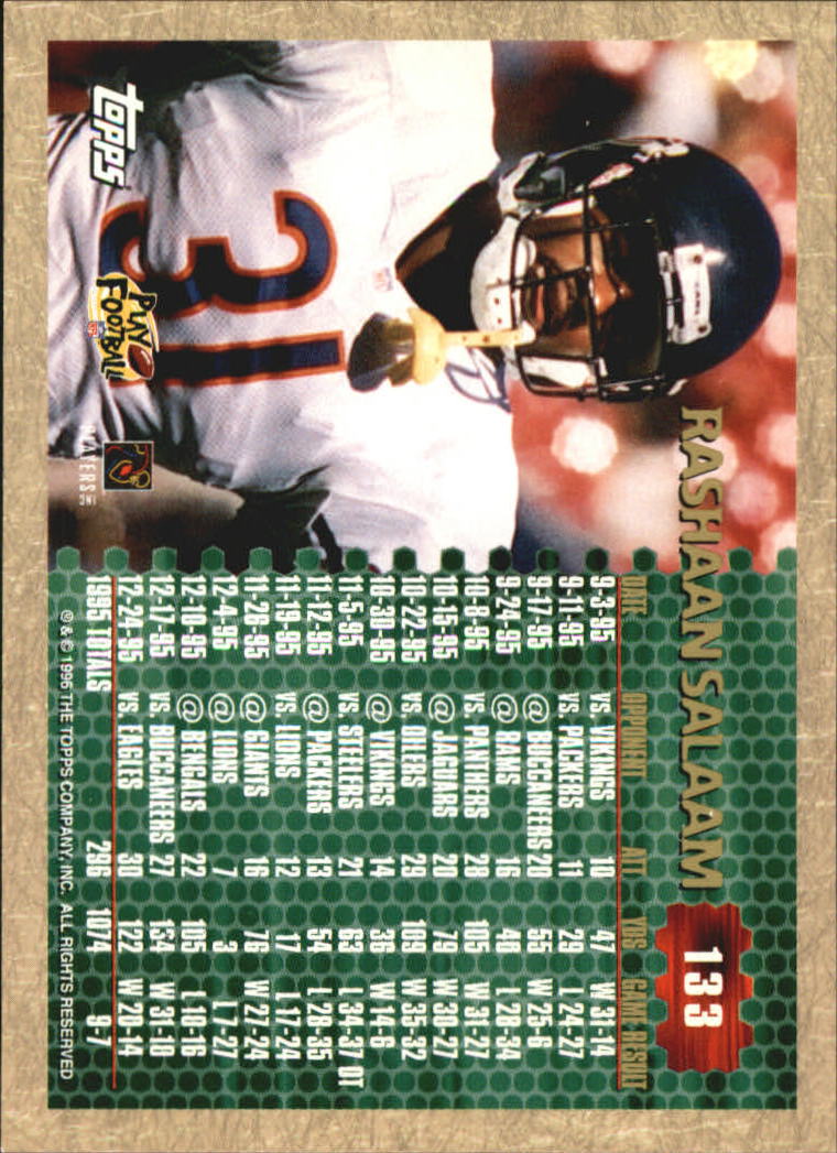 B0473- 1996 Topps Football Card #s 1-250 +Rookies -You Pick - 15+ FREE SHIP