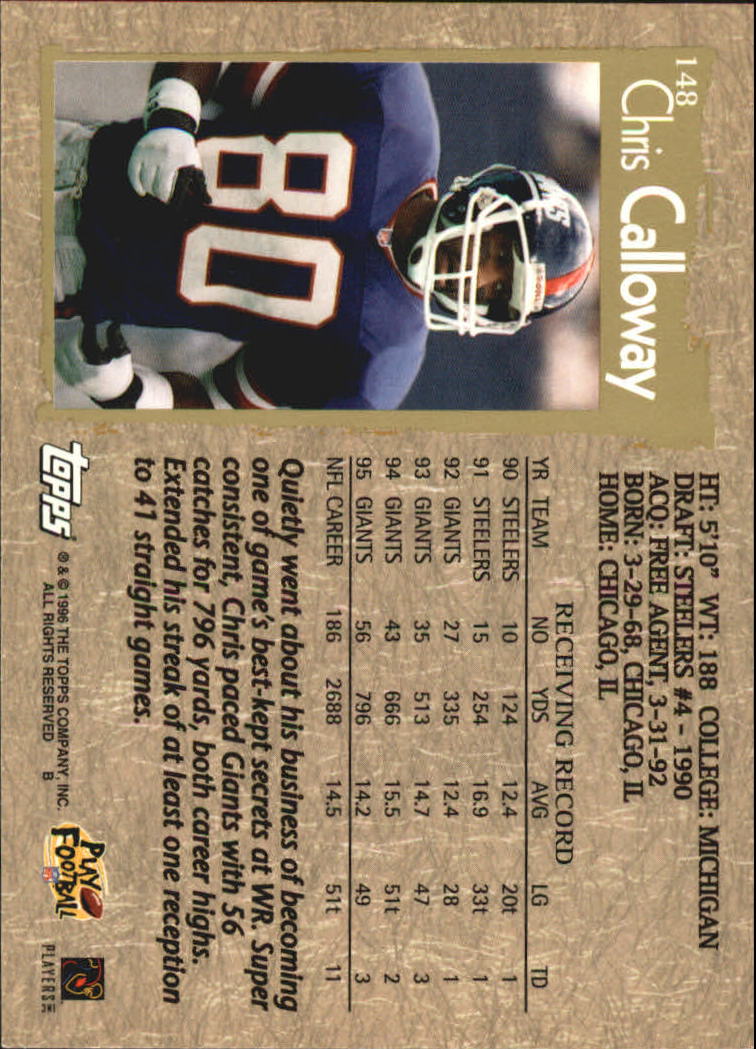 B0473- 1996 Topps Football Card #s 1-250 +Rookies -You Pick - 15+ FREE SHIP