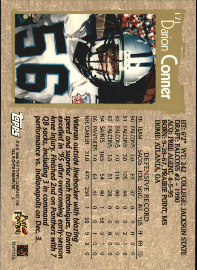 B0473- 1996 Topps Football Card #s 1-250 +Rookies -You Pick - 15+ FREE SHIP