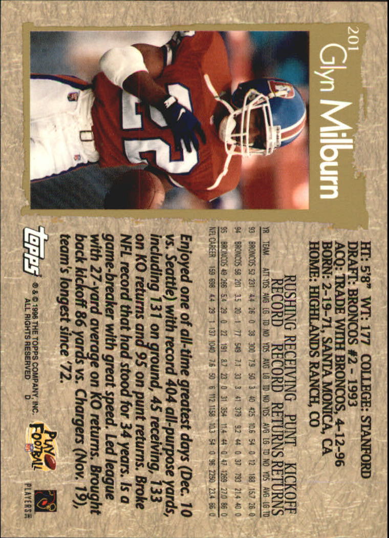 B0473- 1996 Topps Football Card #s 1-250 +Rookies -You Pick - 15+ FREE SHIP