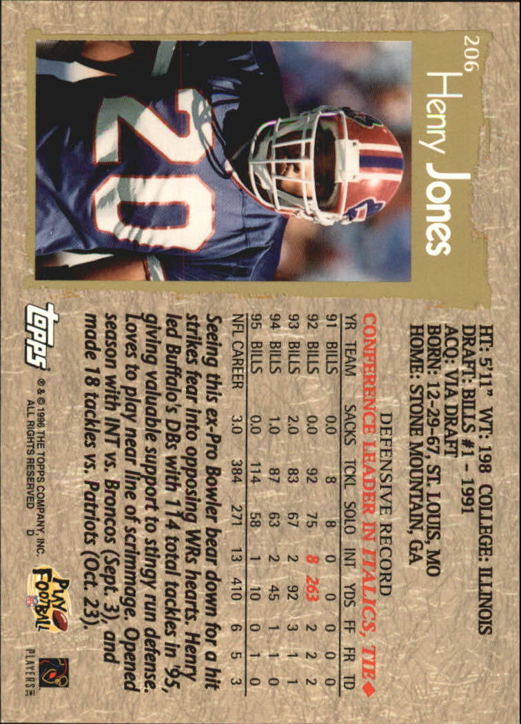 B0473- 1996 Topps Football Card #s 1-250 +Rookies -You Pick - 15+ FREE SHIP