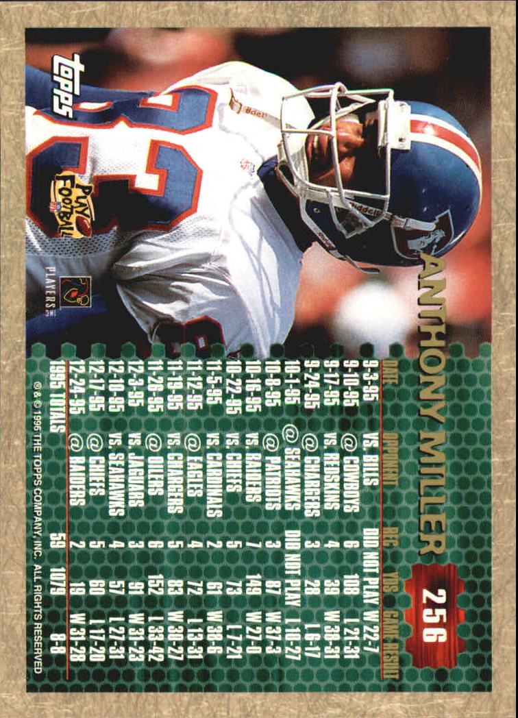 1996 Topps Football "Main Set" Cards #221 To #440 Rookies And Veterans ...