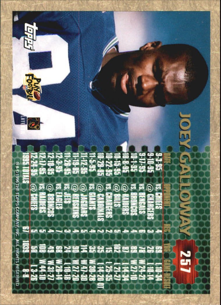 1996 Topps Football "Main Set" Cards #221 to #440 Rookies and Veterans - Picture 55 of 299