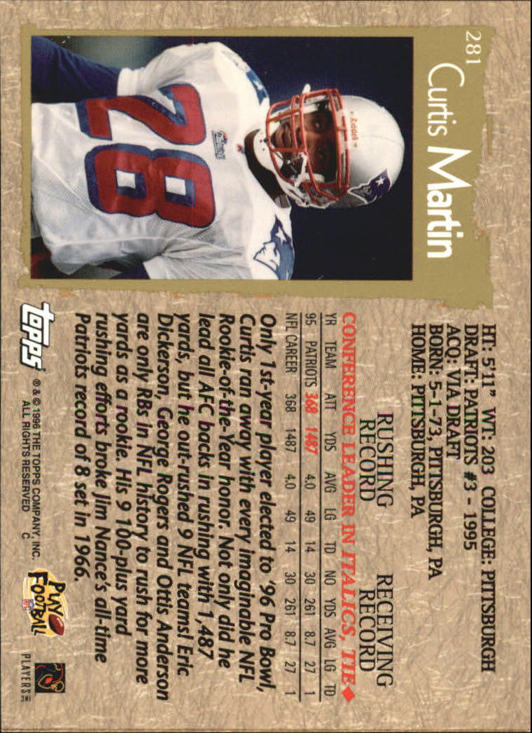 1996 Topps Football "Main Set" Cards #221 to #440 Rookies and Veterans - Picture 93 of 299
