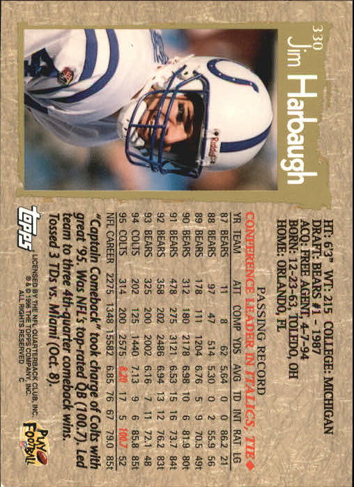 1996 Topps Football "Main Set" Cards #221 to #440 Rookies and Veterans - Picture 149 of 299