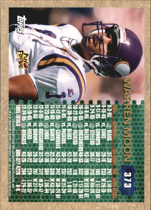 1996 Topps Football "Main Set" Cards #221 to #440 Rookies and Veterans - Picture 209 of 299