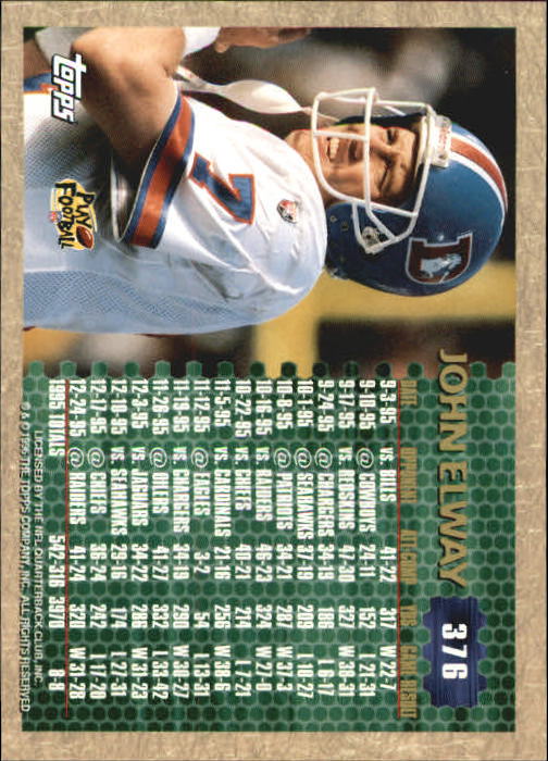 1996 Topps Football "Main Set" Cards #221 to #440 Rookies and Veterans - Picture 215 of 299