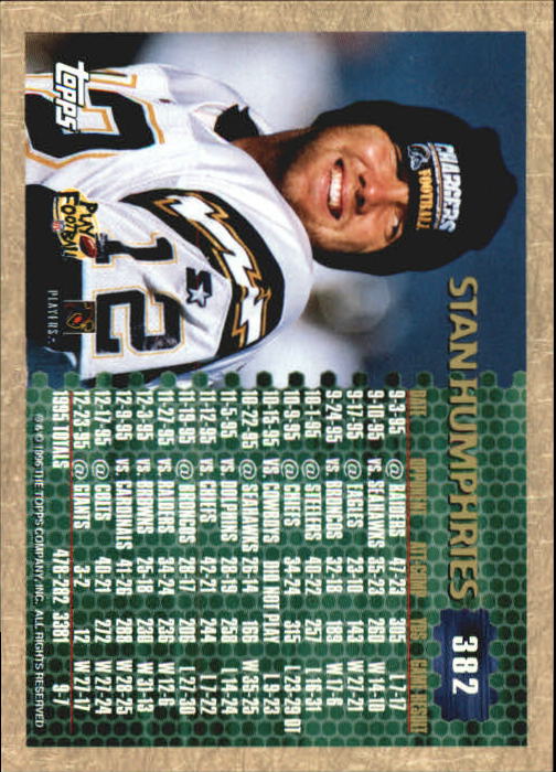 1996 Topps Football "Main Set" Cards #221 to #440 Rookies and Veterans - Picture 225 of 299