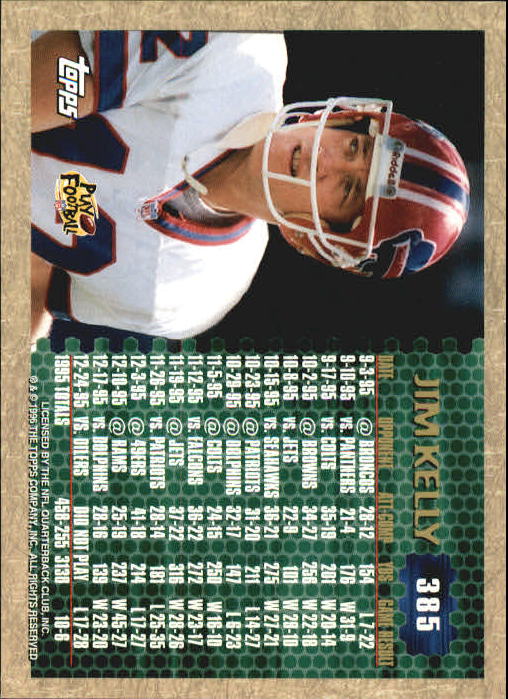 1996 Topps Football "Main Set" Cards #221 to #440 Rookies and Veterans - Picture 227 of 299