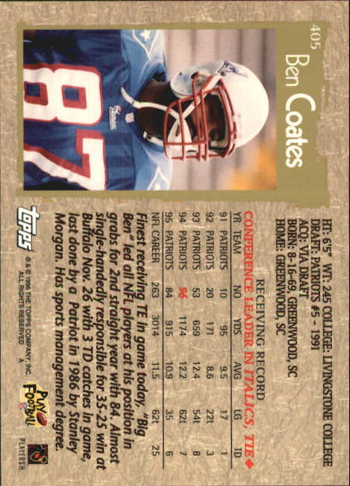 1996 Topps Football "Main Set" Cards #221 to #440 Rookies and Veterans - Picture 251 of 299