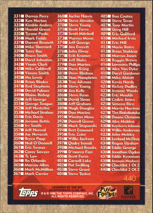 1996 Topps Football "Main Set" Cards #221 to #440 Rookies and Veterans - Picture 299 of 299