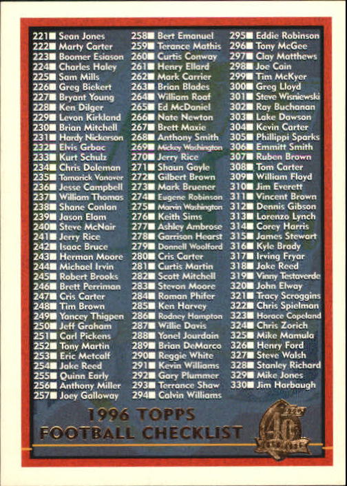 1996 Topps Football "Main Set" Cards #221 to #440 Rookies and Veterans - Picture 298 of 299