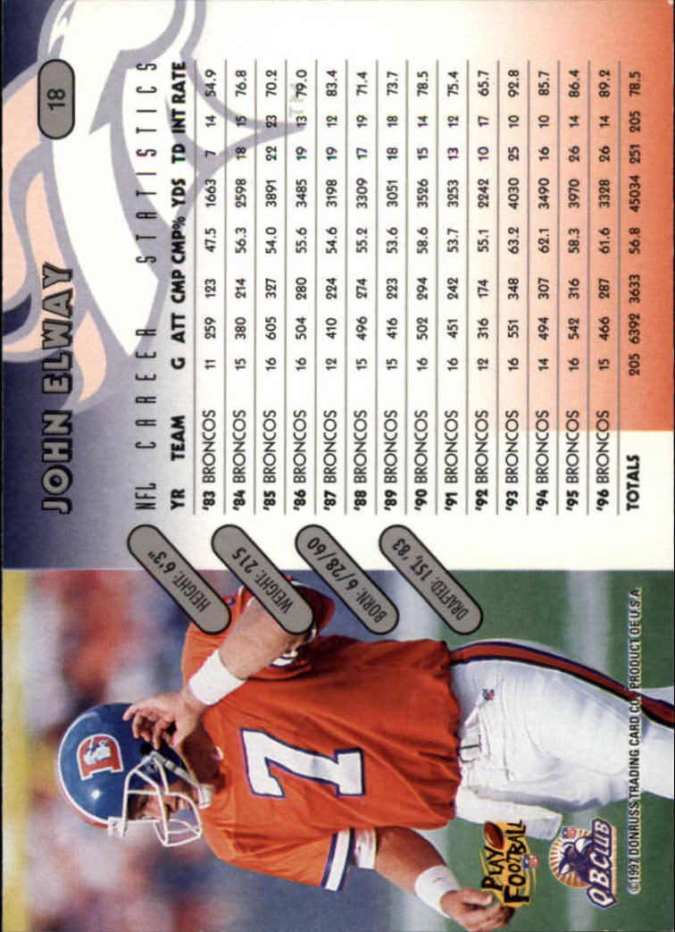 1997 Donruss Football "Main Set" Cards #1 to #230 Rookies and Veterans - Picture 35 of 445