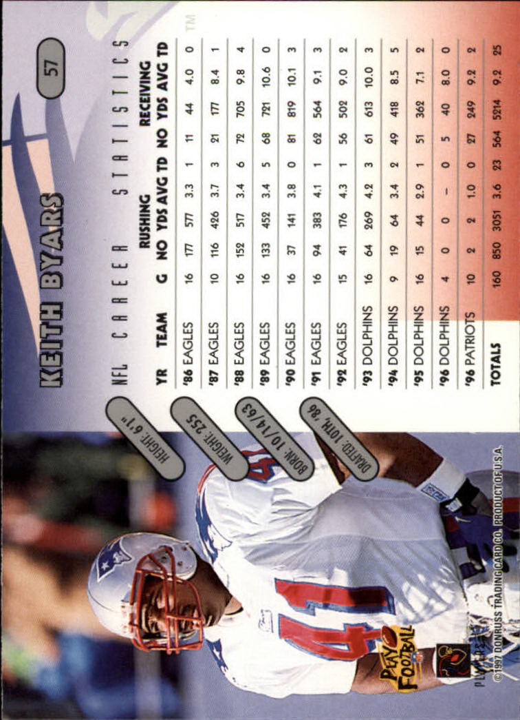 1997 Donruss Football "Main Set" Cards #1 to #230 Rookies and Veterans - Picture 109 of 445