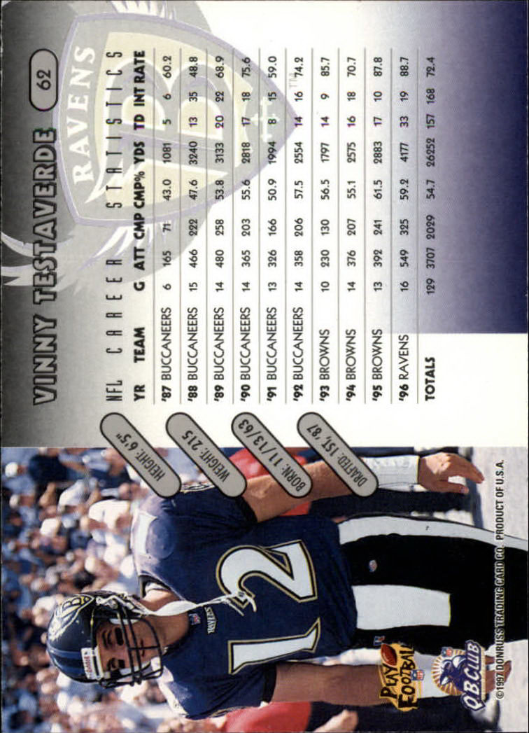 1997 Donruss Football "Main Set" Cards #1 to #230 Rookies and Veterans - Picture 119 of 445