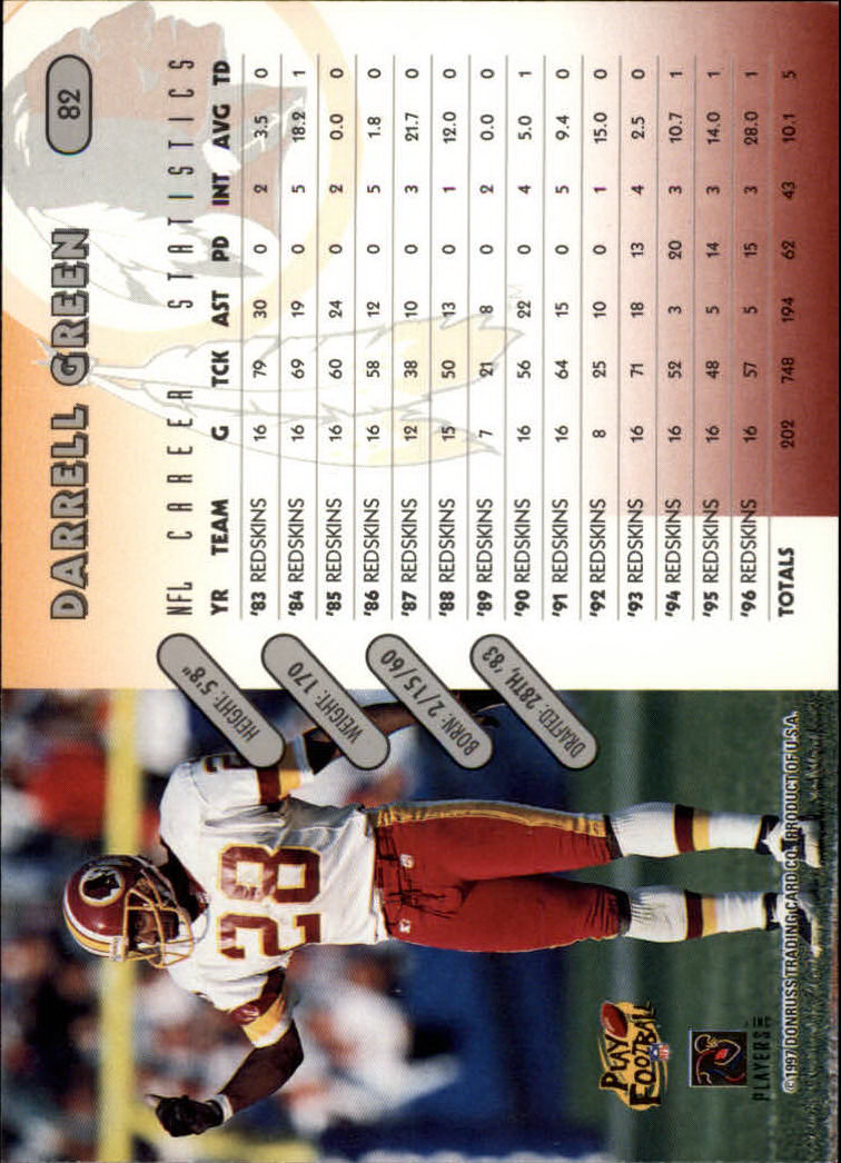 1997 Donruss Football "Main Set" Cards #1 to #230 Rookies and Veterans - Picture 159 of 445