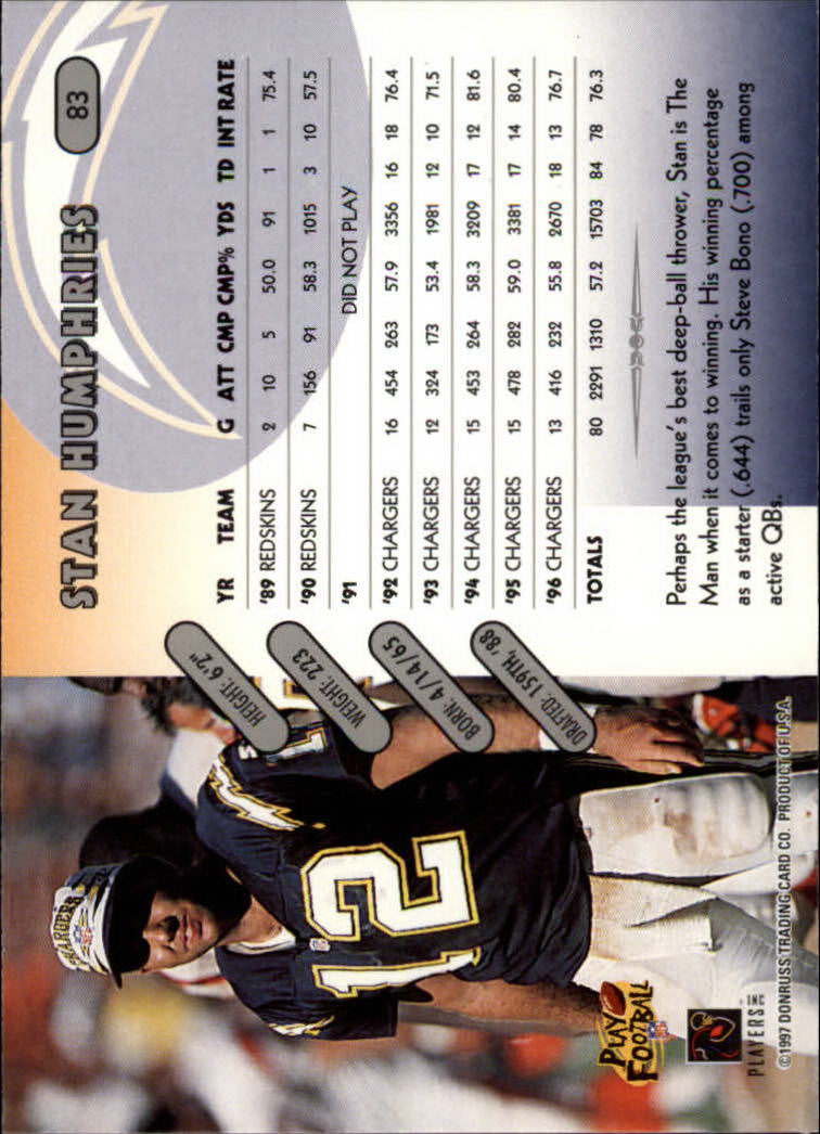 1997 Donruss Football "Main Set" Cards #1 to #230 Rookies and Veterans - Picture 161 of 445