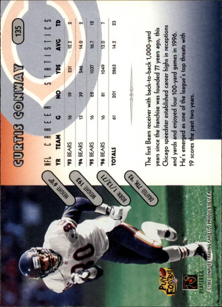 1997 Donruss Football "Main Set" Cards #1 to #230 Rookies and Veterans - Picture 265 of 445