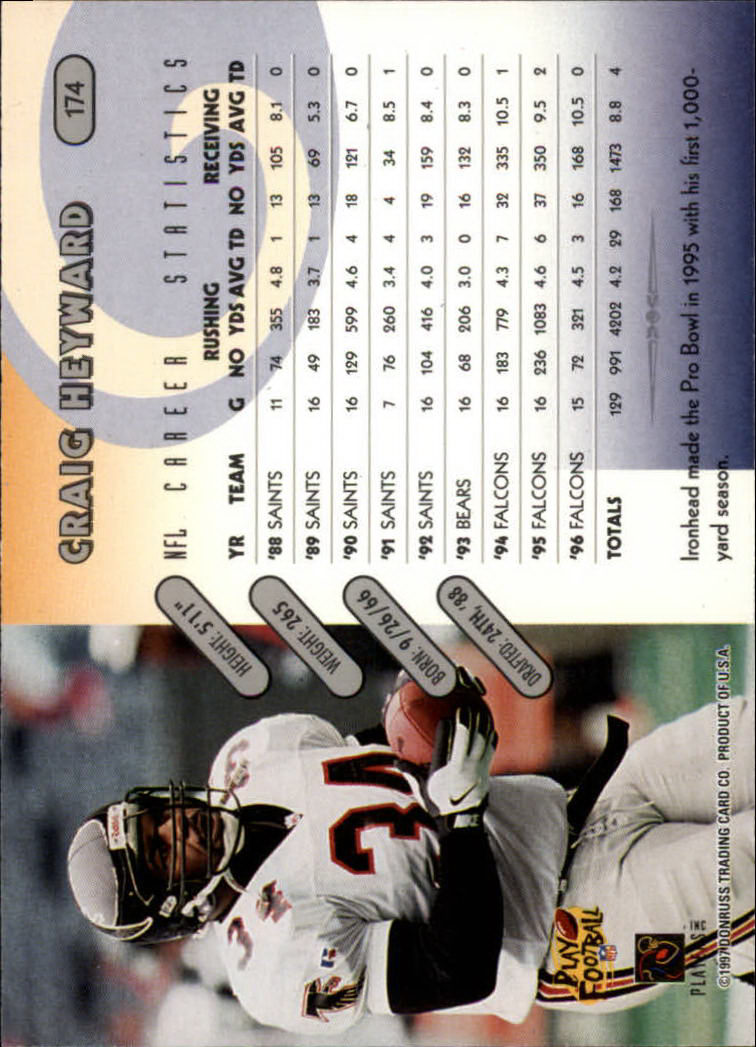 1997 Donruss Football "Main Set" Cards #1 to #230 Rookies and Veterans - Picture 341 of 445