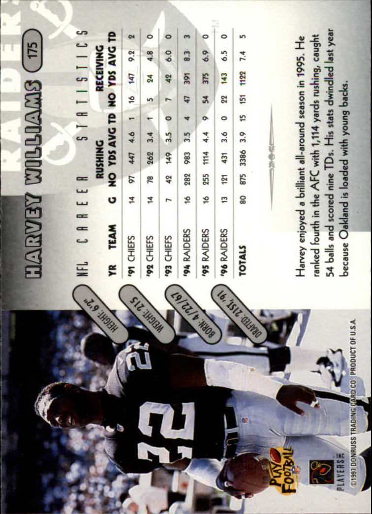 1997 Donruss Football "Main Set" Cards #1 to #230 Rookies and Veterans - Picture 343 of 445
