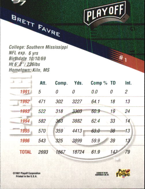 1997 Playoff Zone Football "Main Set" Cards #1 to #150 Rookies and Veterans - Picture 3 of 249