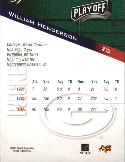 1997 Playoff Zone Football "Main Set" Cards #1 to #150 Rookies and Veterans - Picture 7 of 249