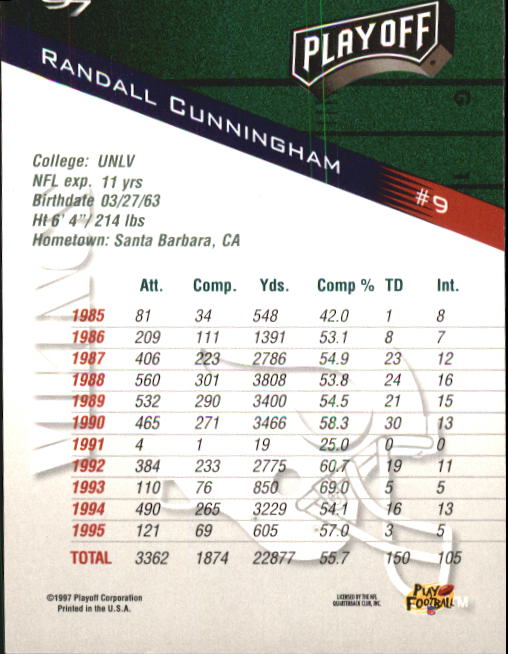 1997 Playoff Zone Football "Main Set" Cards #1 to #150 Rookies and Veterans - Picture 17 of 249