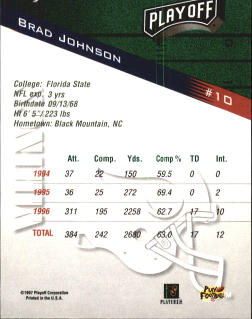 1997 Playoff Zone Football "Main Set" Cards #1 to #150 Rookies and Veterans - Picture 19 of 249