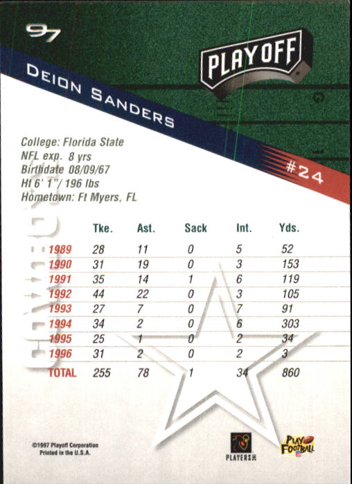 1997 Playoff Zone Football "Main Set" Cards #1 to #150 Rookies and Veterans - Picture 41 of 249