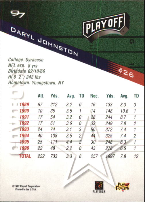1997 Playoff Zone Football "Main Set" Cards #1 to #150 Rookies and Veterans - Picture 43 of 249