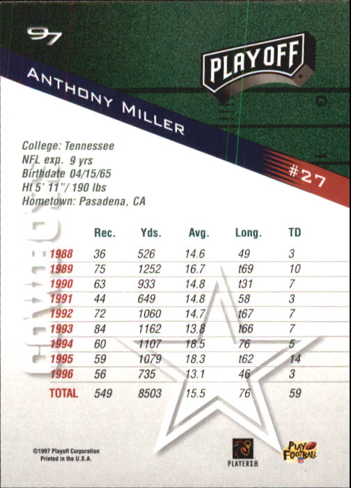 1997 Playoff Zone Football "Main Set" Cards #1 to #150 Rookies and Veterans - Picture 45 of 249