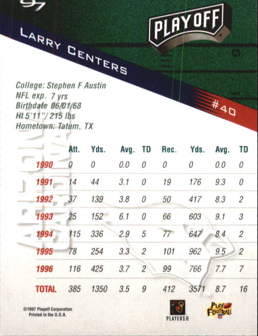 1997 Playoff Zone Football "Main Set" Cards #1 to #150 Rookies and Veterans - Picture 63 of 249