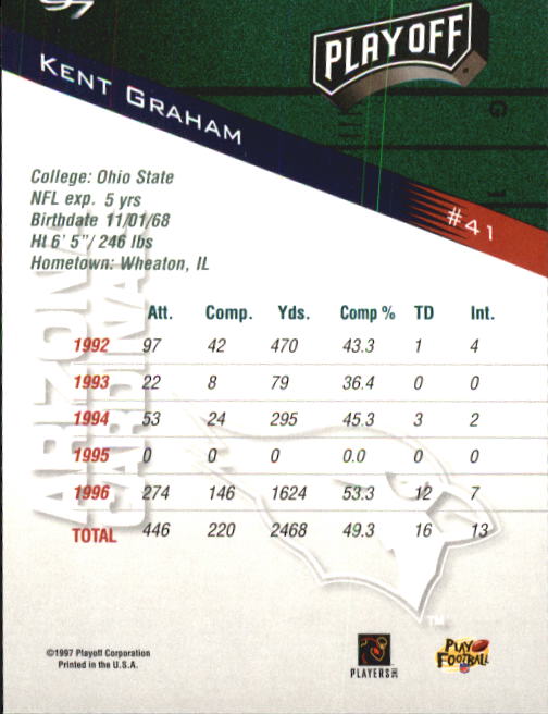 1997 Playoff Zone Football "Main Set" Cards #1 to #150 Rookies and Veterans - Picture 65 of 249