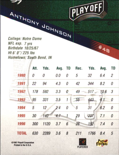 1997 Playoff Zone Football "Main Set" Cards #1 to #150 Rookies and Veterans - Picture 79 of 249