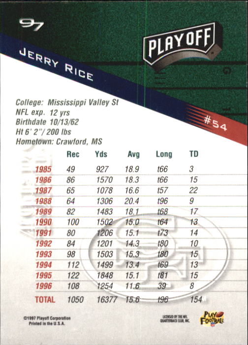 1997 Playoff Zone Football "Main Set" Cards #1 to #150 Rookies and Veterans - Picture 89 of 249