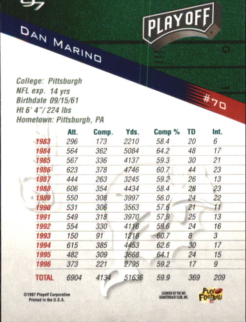 1997 Playoff Zone Football "Main Set" Cards #1 to #150 Rookies and Veterans - Picture 115 of 249