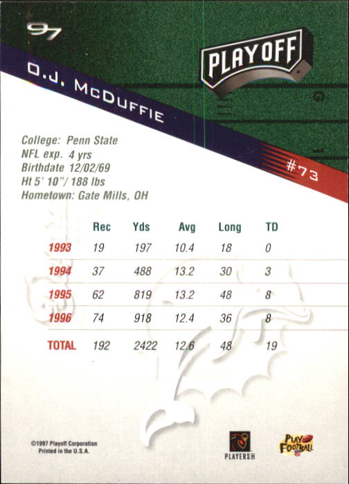 1997 Playoff Zone Football "Main Set" Cards #1 to #150 Rookies and Veterans - Picture 121 of 249