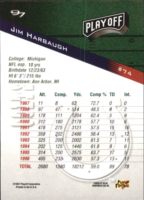 1997 Playoff Zone Football "Main Set" Cards #1 to #150 Rookies and Veterans - Picture 123 of 249