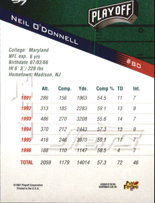 1997 Playoff Zone Football "Main Set" Cards #1 to #150 Rookies and Veterans - Picture 131 of 249