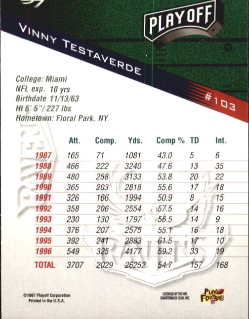 1997 Playoff Zone Football "Main Set" Cards #1 to #150 Rookies and Veterans - Picture 173 of 249