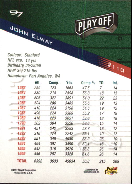 1997 Playoff Zone Football "Main Set" Cards #1 to #150 Rookies and Veterans - Picture 185 of 249