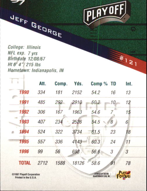 1997 Playoff Zone Football "Main Set" Cards #1 to #150 Rookies and Veterans - Picture 201 of 249