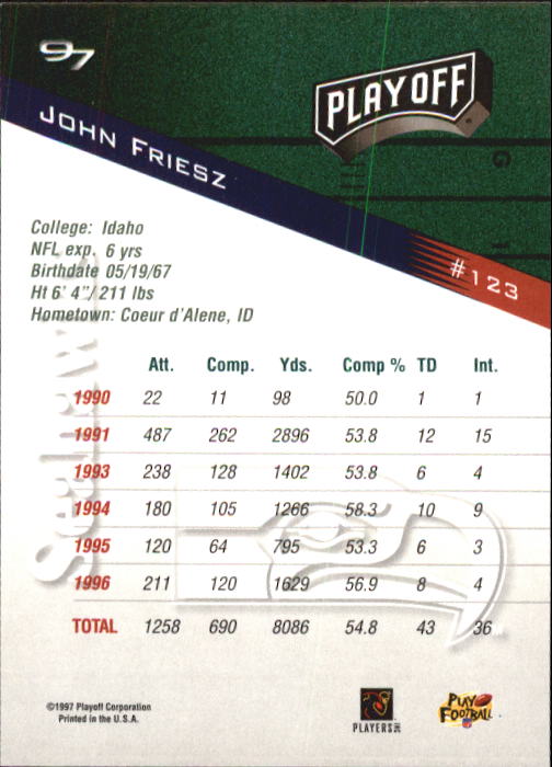 1997 Playoff Zone Football "Main Set" Cards #1 to #150 Rookies and Veterans - Picture 205 of 249