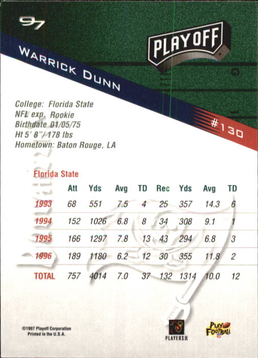 1997 Playoff Zone Football "Main Set" Cards #1 to #150 Rookies and Veterans - Picture 215 of 249