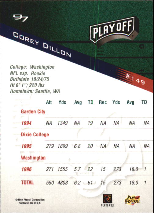 1997 Playoff Zone Football "Main Set" Cards #1 to #150 Rookies and Veterans - Picture 247 of 249