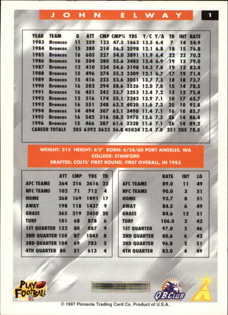 1997 Score Football "Main Set" Cards #1 to #200 Rookies and Veterans - Picture 3 of 311
